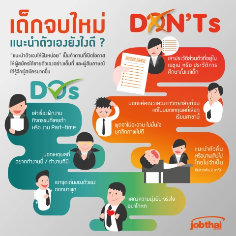 เก็บทริกการตอบคำถามแนะนำตัวเองจากกิจกรรม Career Ready Guide  คำถามธรรมดาที่คำตอบต้องไม่ธรรมดา - ศูนย์รวมความรู้เกี่ยวกับเรื่องงาน  และเคล็ดลับสำหรับคนทำงานในทุกแง่มุมเพื่อสร้างความสำเร็จในสายอาชีพ