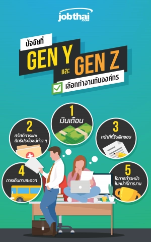 5 ปัจจัยหลักที่ Gen Y และ Gen Z ใช้ตัดสินใจเลือกองค์กรที่อยากร่วมงานด้วย -  ศูนย์รวมความรู้เกี่ยวกับเรื่องงาน และเคล็ดลับสำหรับคนทำงาน ในทุกแง่มุมเพื่อสร้างความสำเร็จในสายอาชีพ