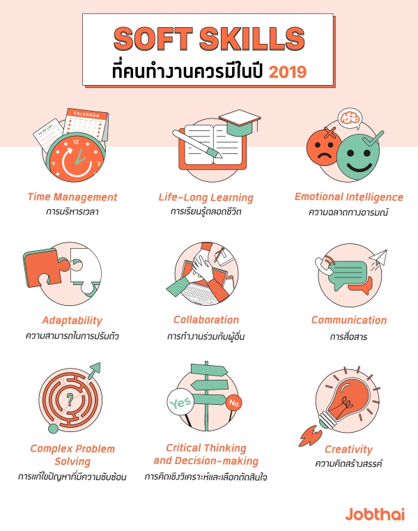 9 Soft Skills ที่คนทำงานยุคนี้ต้องมี ถ้าอยากโดดเด่นเข้าตาองค์กร