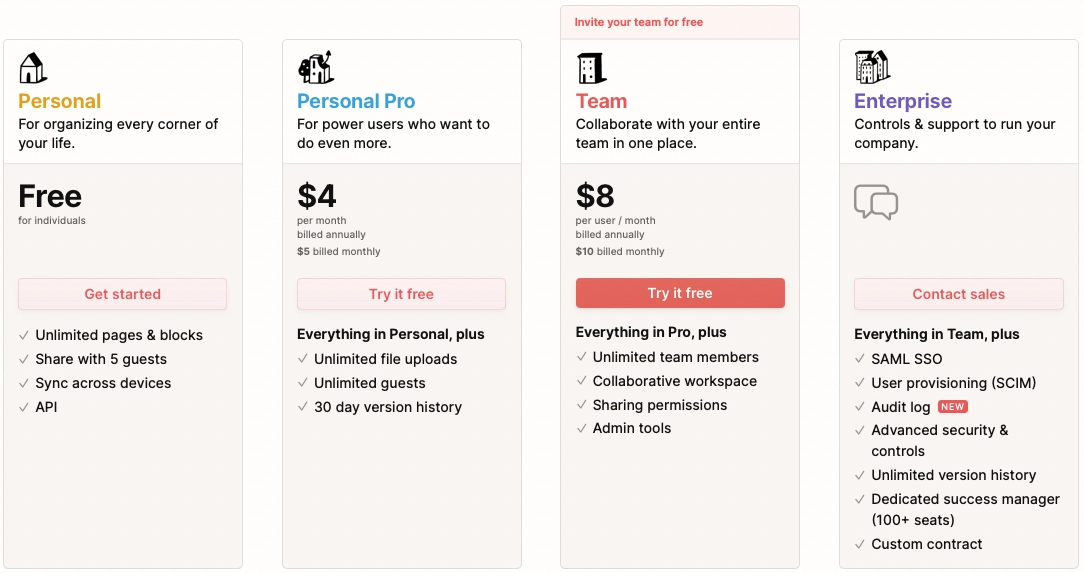 5 Project Management Tools น่าสนใจสำหรับการบริหารงานในแต่ละวัน_Notion ซอฟต์แวร์น้องใหม่ที่ปรับแต่ง Template ได้หลากหลาย_2