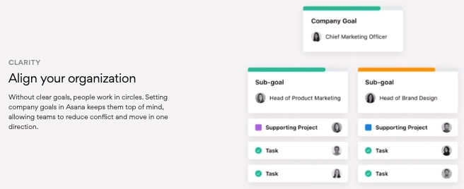 5 Project Management Tools น่าสนใจสำหรับการบริหารงานในแต่ละวัน_Asana_3