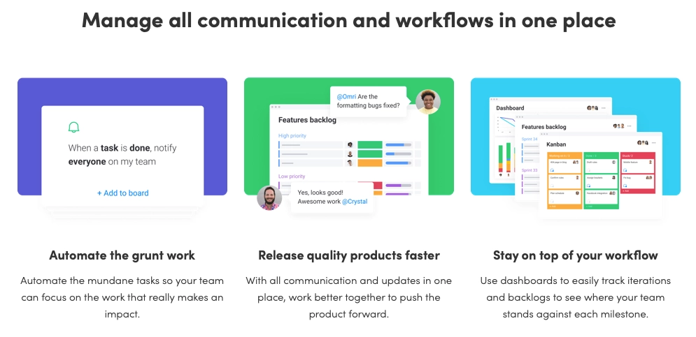 5 Project Management Tools น่าสนใจสำหรับการบริหารงานในแต่ละวัน_Monday_1